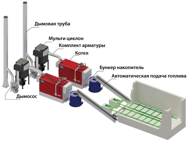 Механизм подачи топлива Pancerpol Standart 17-25кВт (не оборотная) уголь